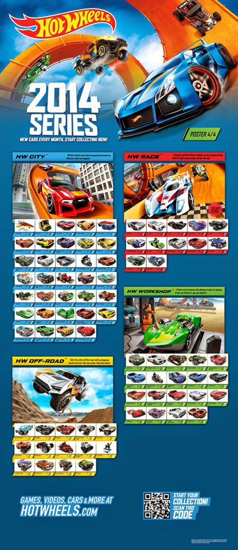 Illustration for article titled So, the Lamley Group posted the last Hot Wheels collection poster of 2014...