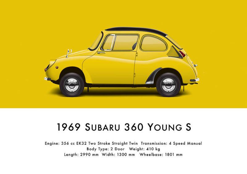 Illustration for article titled [REVIEW] Tomica Subaru 360