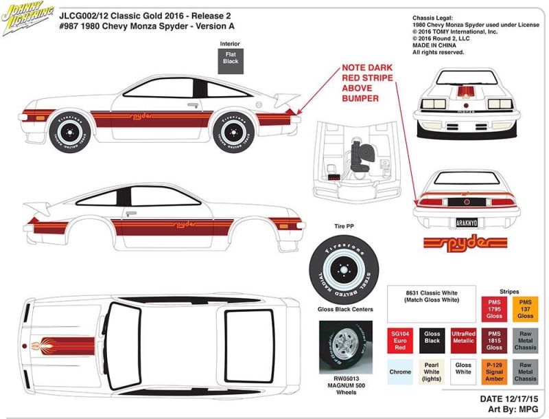 1980 Chevy Monza Spyder. God I want this casting.