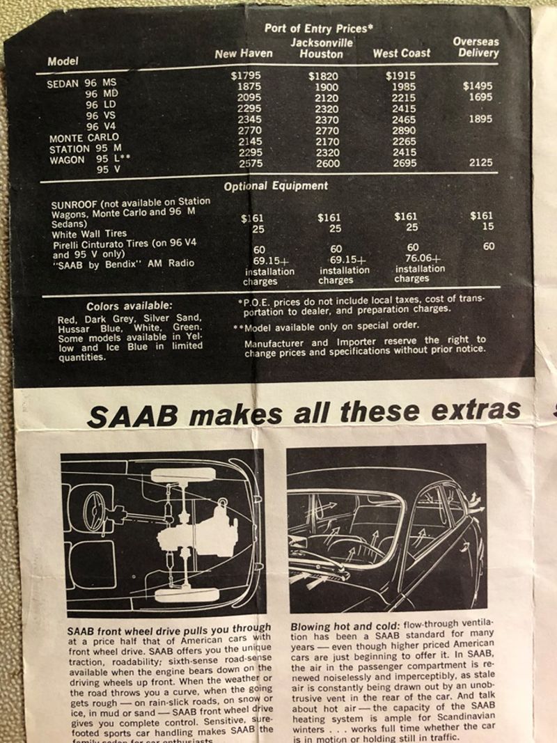 Illustration for article titled 1967 Saab Options/Price List