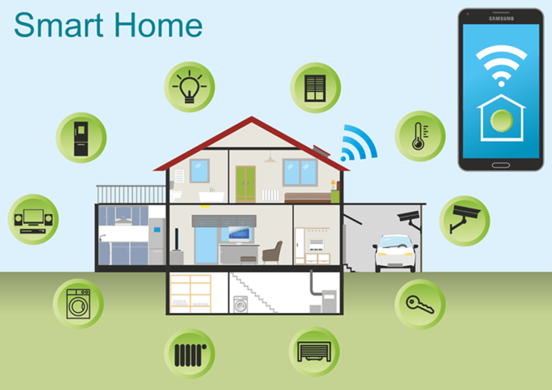 Illustration for article titled Does Oppo Smarthome?