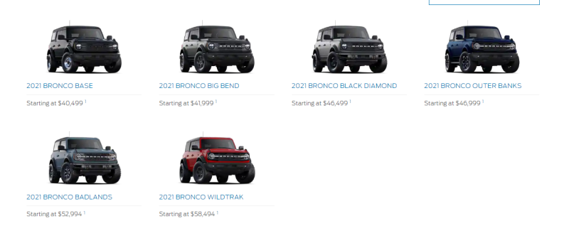 Illustration for article titled Why Should I Buy a Bronco?