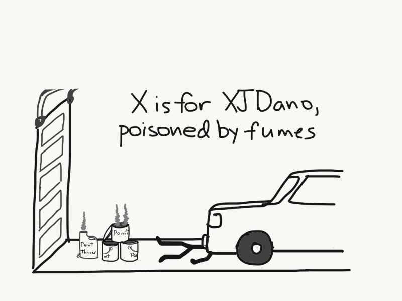 Illustration for article titled X is for...