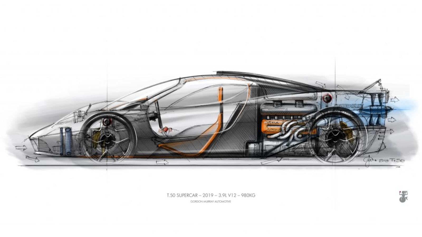 Illustration for article titled Gordon Murrays T.50 Hypercar is the McLaren F1 2.0