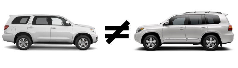 Illustration for article titled Why The Toyota Land Cruiser Is So Expensive