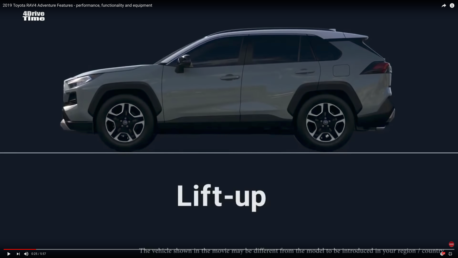 Illustration for article titled New RAV4 - Little details that no one likely cares about