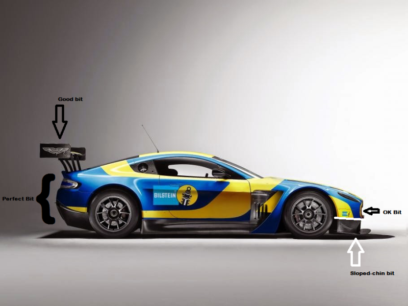 Illustration for article titled ​The Aston Martin V12 Vantage GT3 has a raised chin so you can hate it