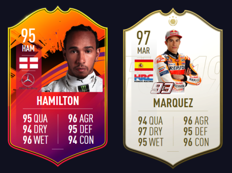 Illustration for article titled How would one go about creating Ultimate Team cards for F1 drivers and MotoGP riders?