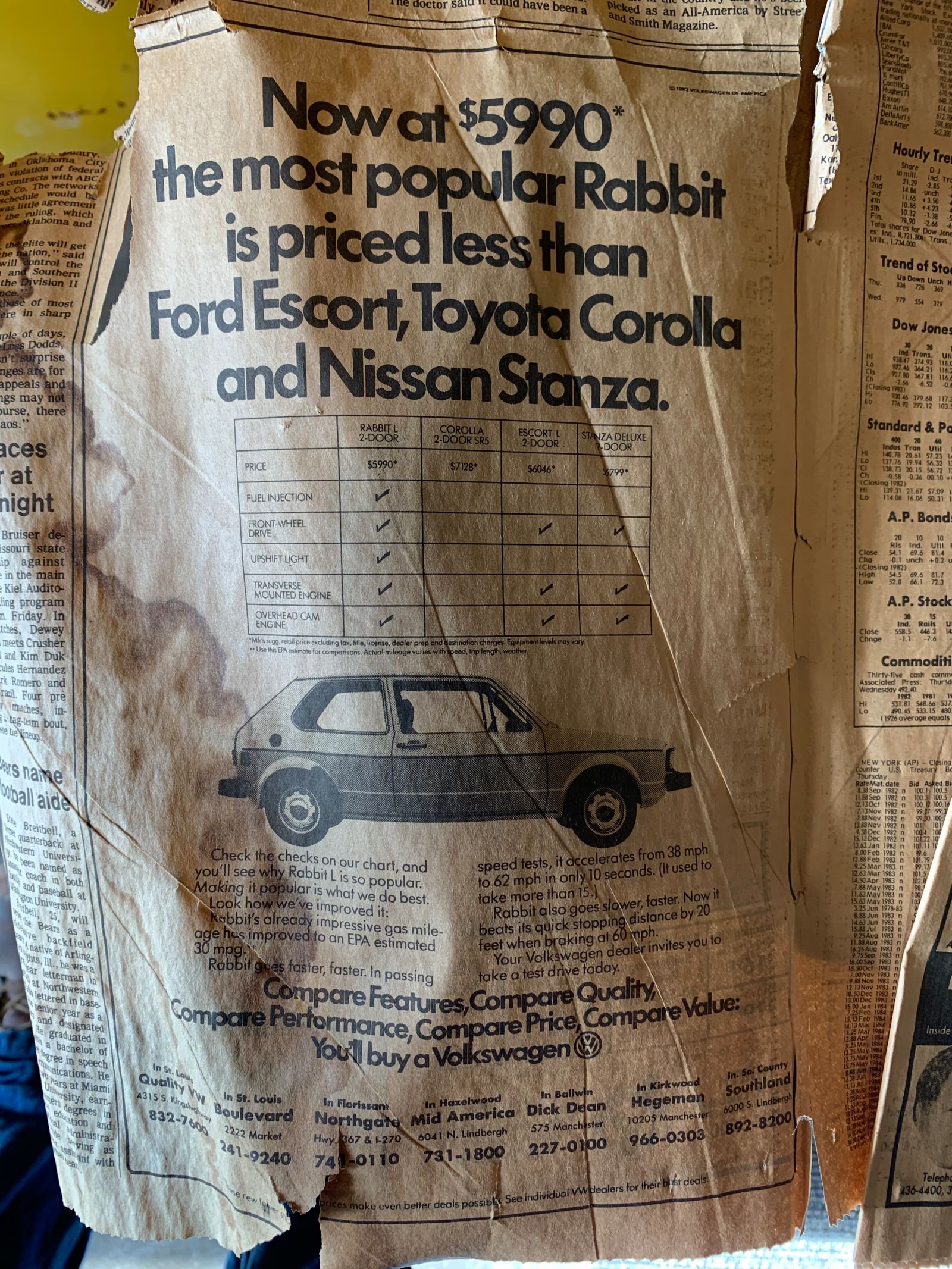Illustration for article titled Found newspaper. 1982 car ads