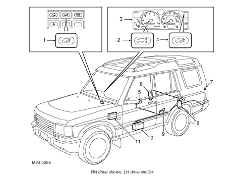 Illustration for article titled Should I restore my Land Rovers air suspension? [updated]