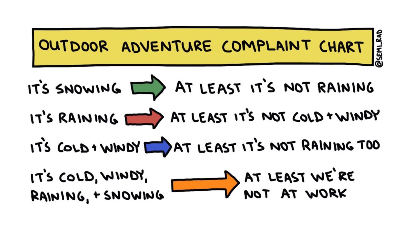 Illustration for article titled Complaints Dept.