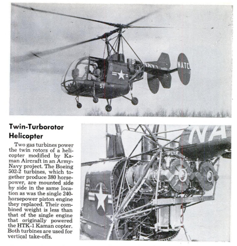 Scan of the January 1954 issue of Popular Mechanics