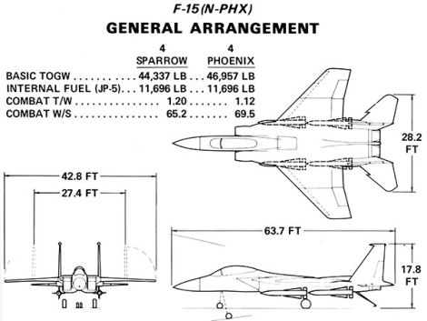 Line drawing of the proposed F-15N-PHX Sea Eagle