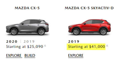 Illustration for article titled Whos going to buy a $40k diesel CX-5?