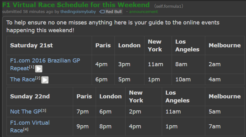 Illustration for article titled For everyone who misses F1, heres the virtual racing schedule for the weekend