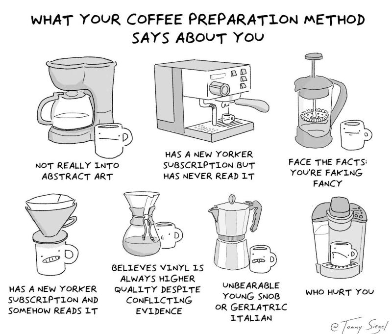Illustration for article titled Its Friday, got enough coffee yet?