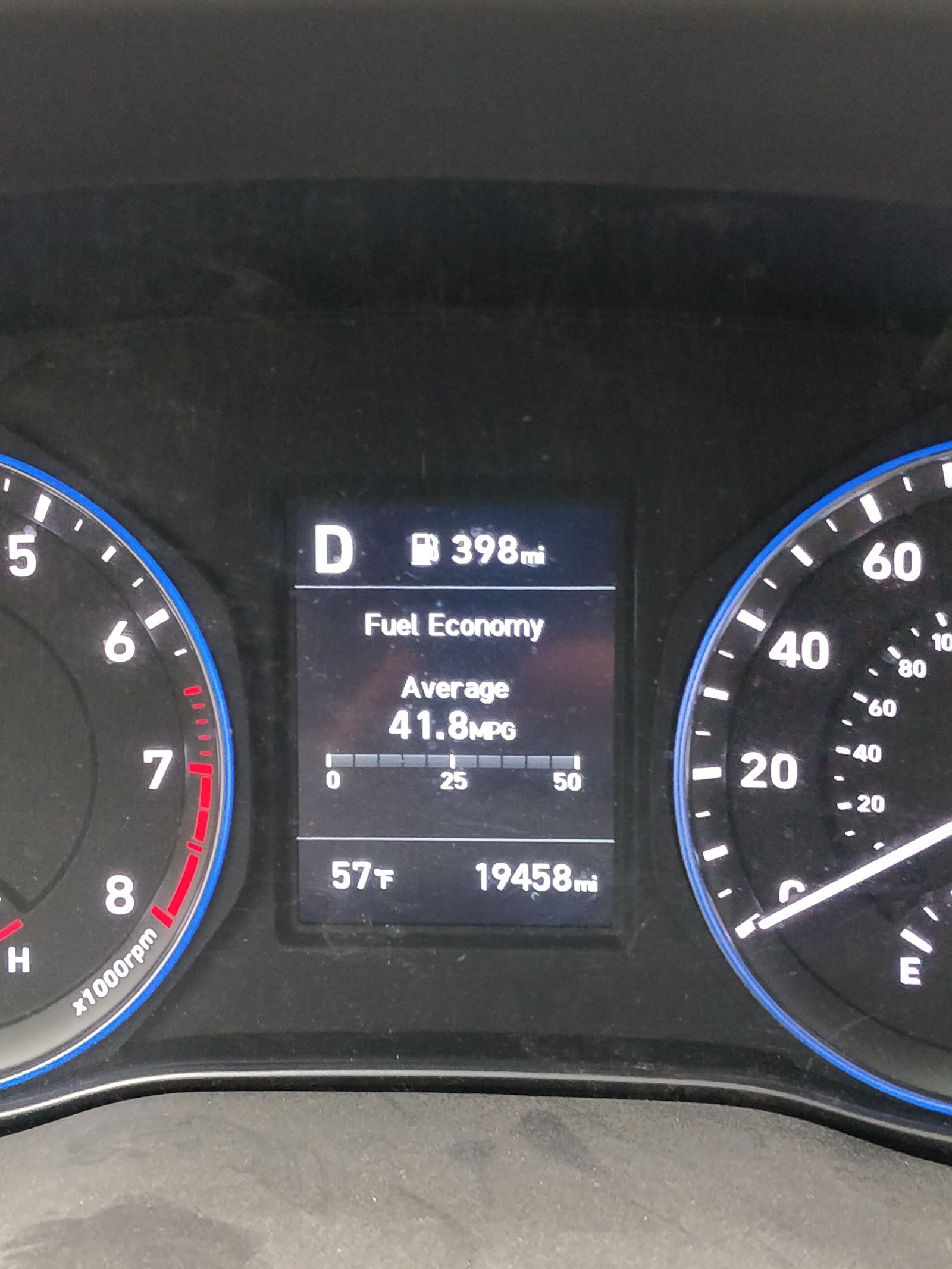 Yes, thats a 50 mile average in an AWD-Turbo vehicle ;) 