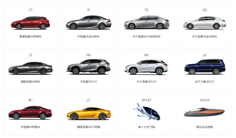 Illustration for article titled The Chinese Lexus lineup: Nothing out of place here