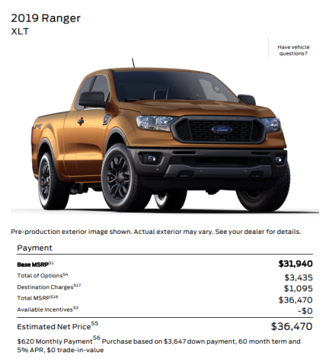 Illustration for article titled So apparently the 19 Ranger Configurator is still up. So I built one just the way I like it