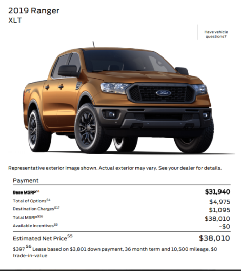 Illustration for article titled Round up of 2019 Ranger first drive reviews. BTW, I kinda want one in Orange