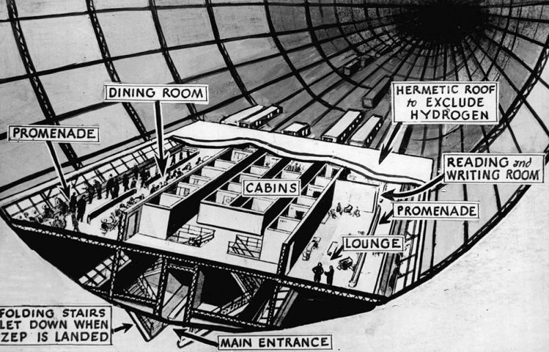The upper passenger deck of Hindenburg. A lower deck contained washrooms, crew mess, and a smoking room. (International News Photos/Minneapolis Journal)