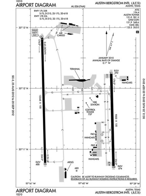 A chart showing the old runway designation of 17 and 35